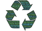 Implementing Electronic Recycling in Corporate Sustainability