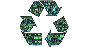 Implementing Electronic Recycling in Corporate Sustainability